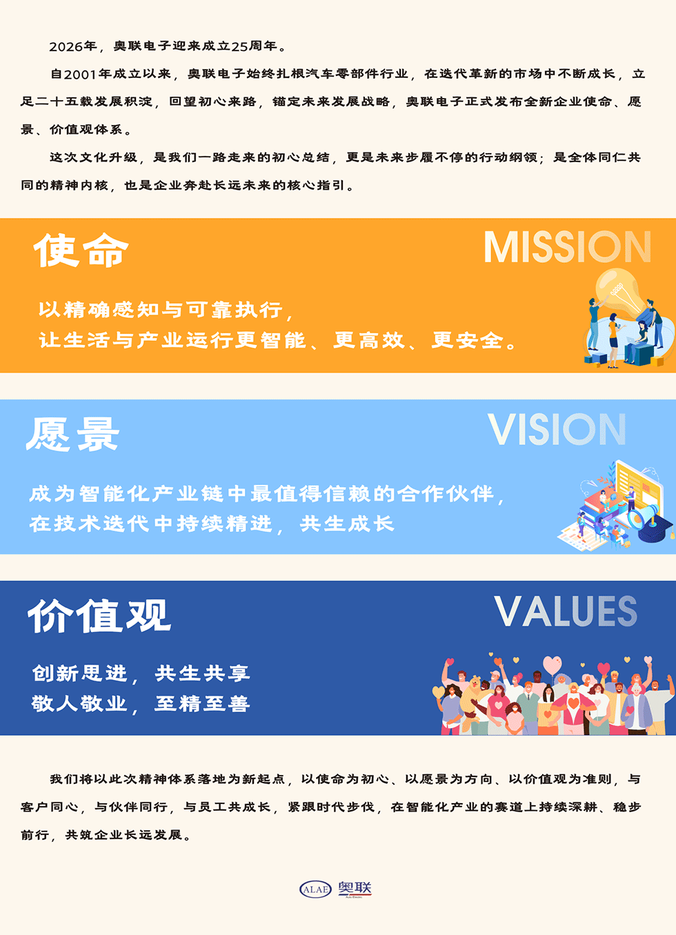 使命愿景价值观